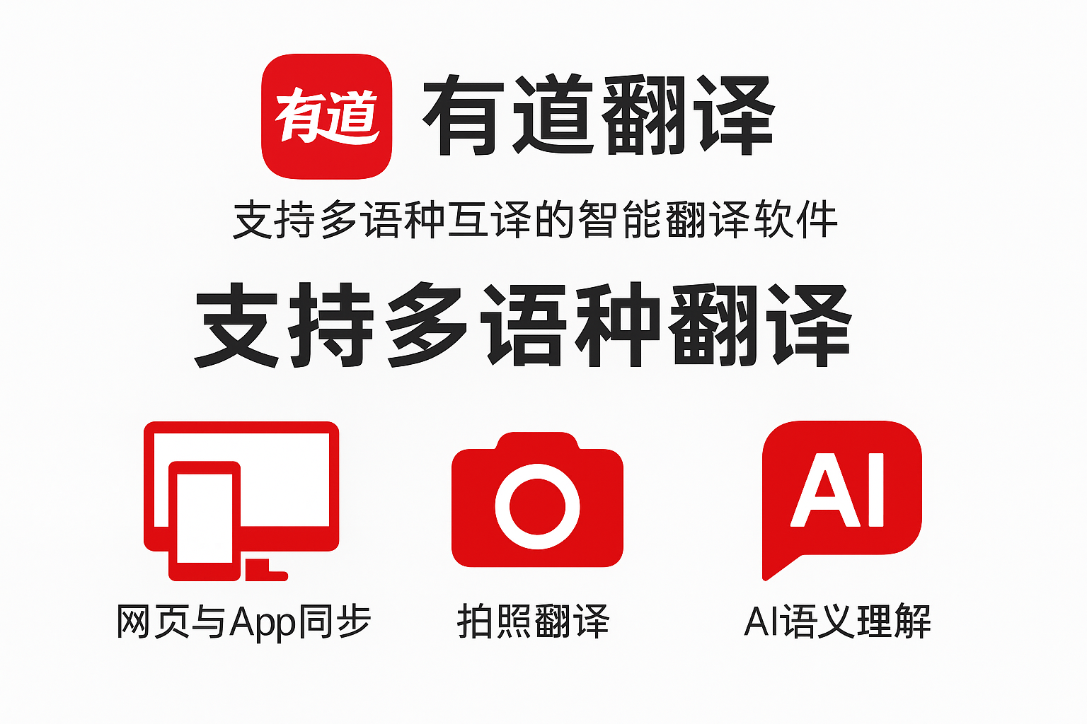 为什么有道翻译的“每日一句”在2026年增加了视频版?