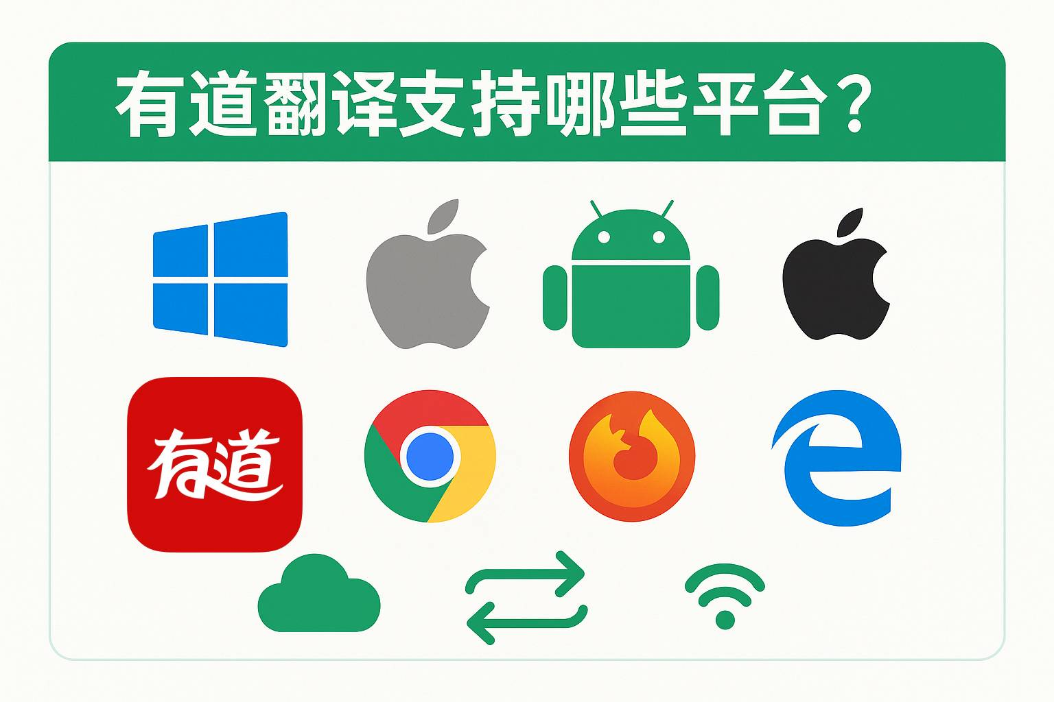 有道翻译支持翻译韩语漫画中的手写字体吗？