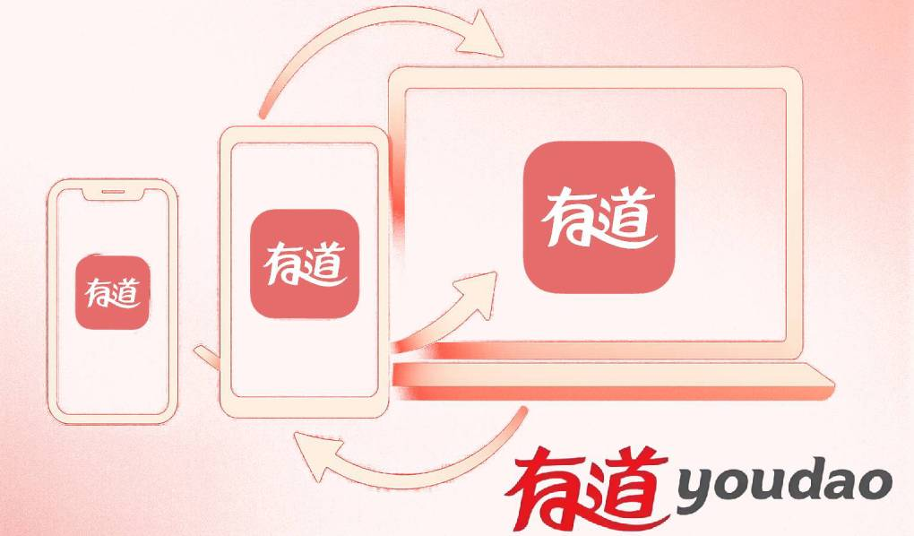 2026年有道翻译的“智能写作”能自动生成英文邮件吗？